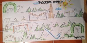 OCR World Championships